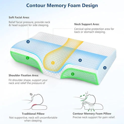 وسادة العظام - Orthopedic Pillow